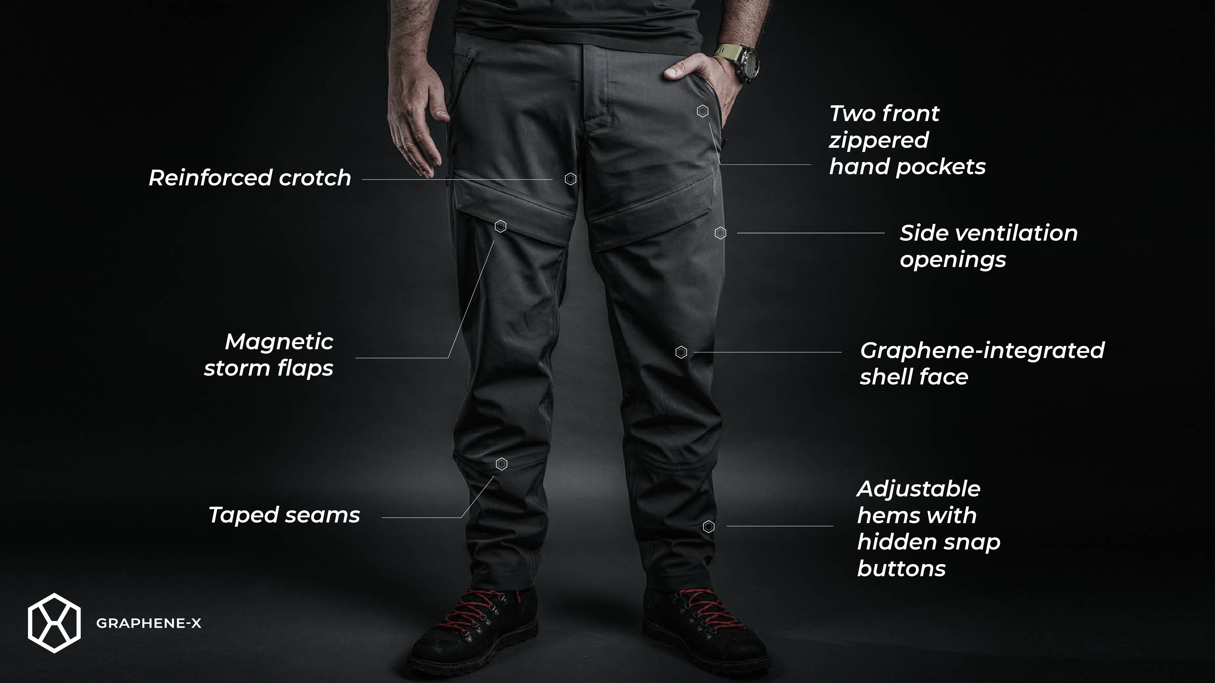 Expedition Pants / Everything Proof Series by Graphene-X - Graphene X