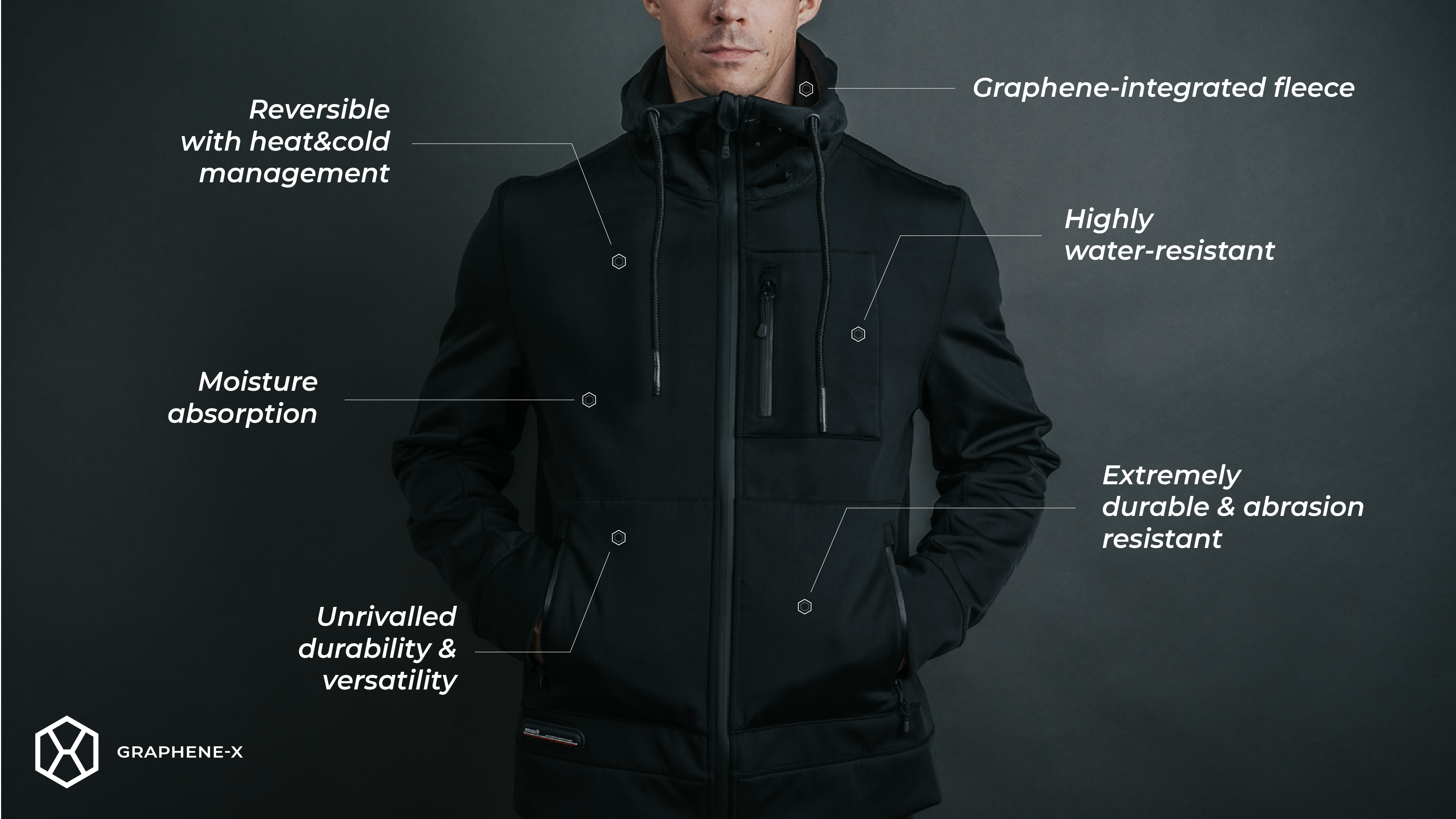 Reversible Hoodie / Future Series by Graphene-X - Graphene X
